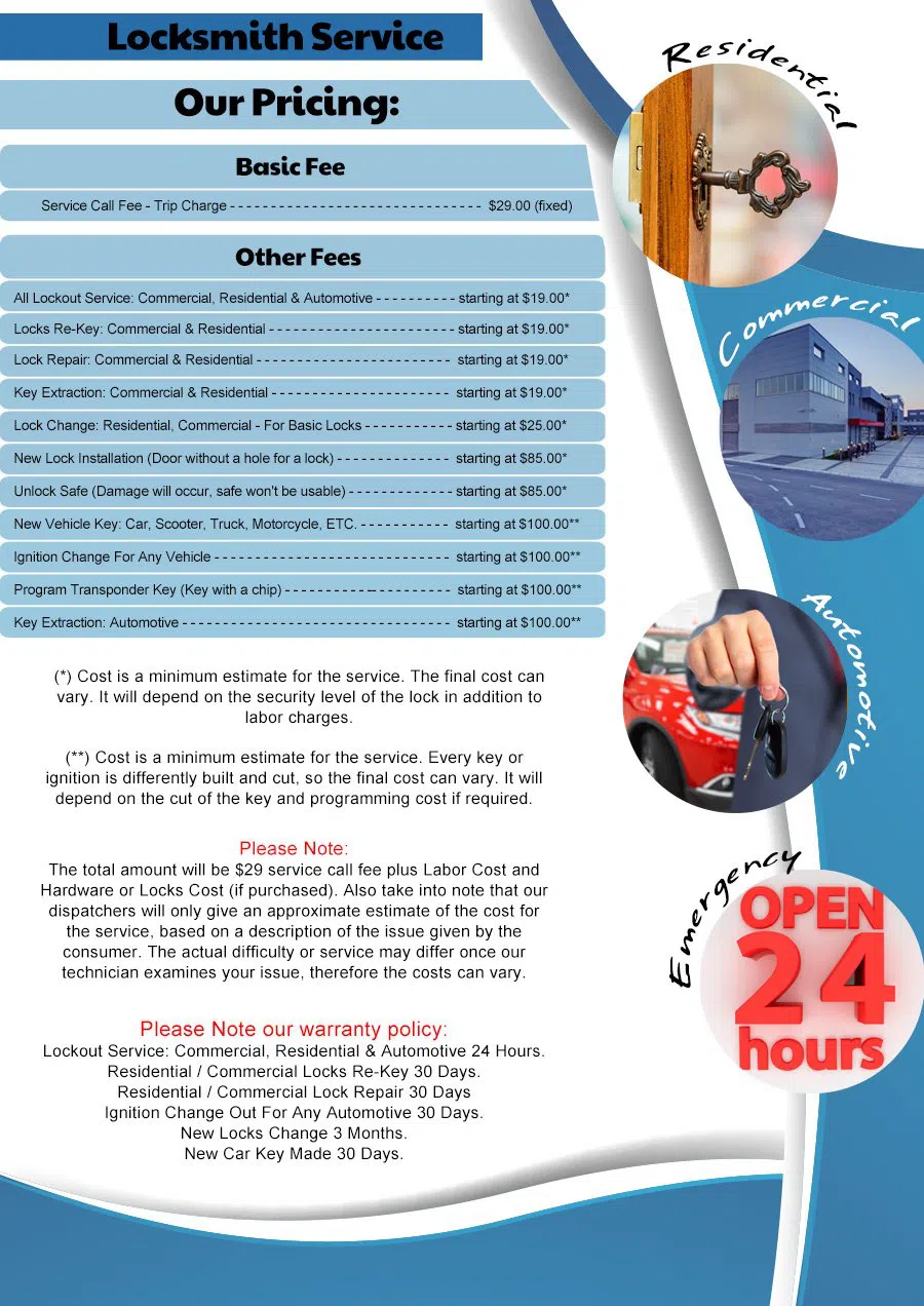 Philadelphia Community Locksmith Philadelphia, PA 215-948-9179 - price-ls